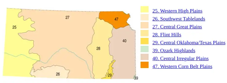 Kansas Eco Region